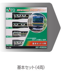 10-1784 E231系1000番台東海道線(更新車) 基本セット(4両)