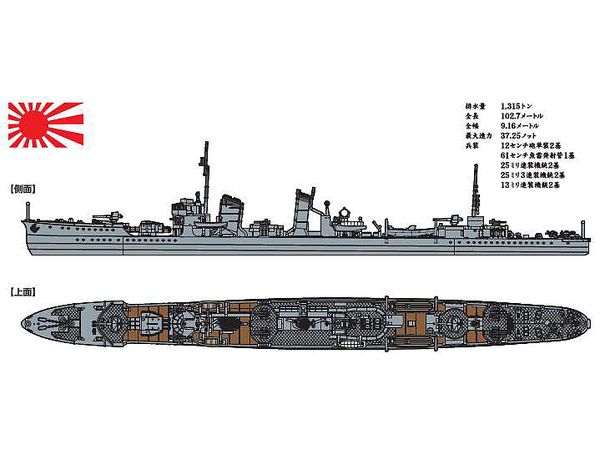 NVE9 1/700 駆逐艦「三日月」SP