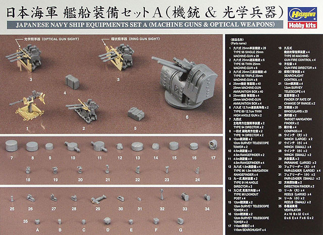 QG18 日本海軍 艦船装備セットA(機銃&光学兵器)