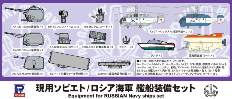 ピットロード E08 1/700 現用ソビエト/ロシア海軍 艦船装備セット プラモデル 再販