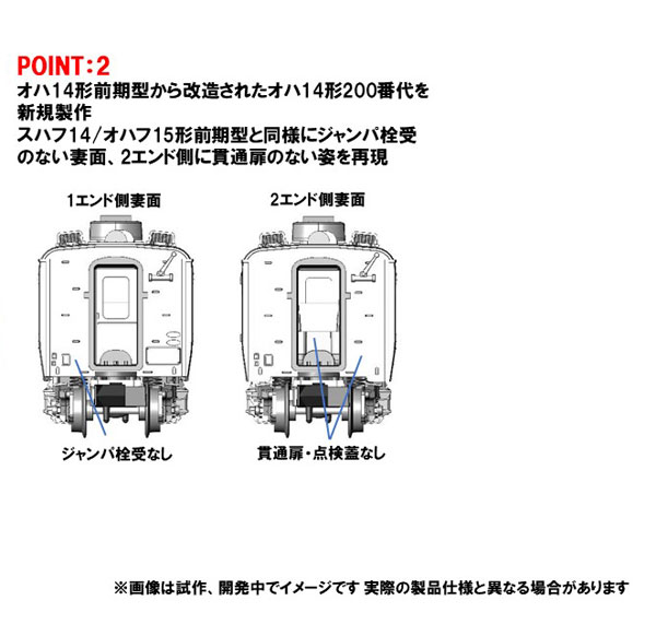 97637 14-200系客車(ムーンライト九州・6両編成)セット(6両)