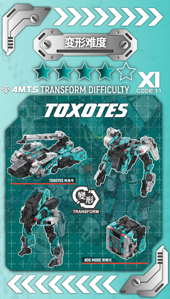 52TOYS BEASTBOX AMTS トクソテス