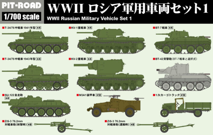 MI06 1/700 WWII ロシア軍用車両セット1