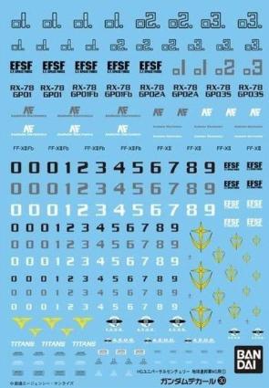 GD HGUC 汎用-アナハイム社MS用