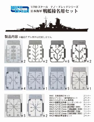 77925 1/700 ナノ・ドレッド 日本海軍 戦艦榛名用セット