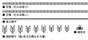 QG72 1/700 日本海軍 艦艇用 汎用エッチングパーツ(手摺・梯子)