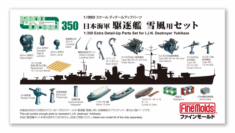 31901 1/350『ナノ・ドレッド』シリーズ 単艦用セット 日本海軍 駆逐艦 雪風用セット