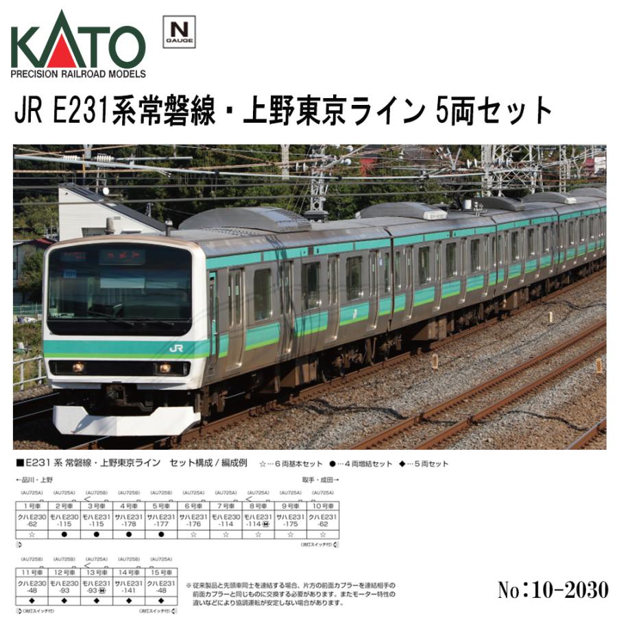 10-2030 E231系 常磐線・上野東京ライン 5両セット