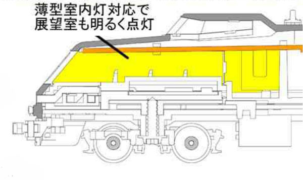 A8264 キハ183形1000番代 D&S 列車「ゆふいんの森II世」 4両セット