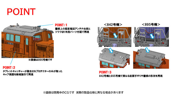 98162 DD51-800形ディーゼル機関車(ぐんま車両センター)セット(2両)
