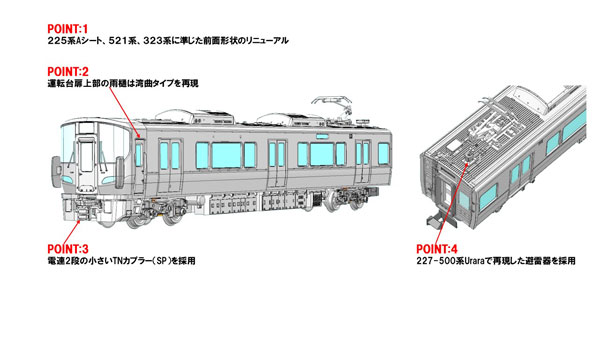 97213 227系近郊電車(Red Wing・3両)基本セット(3両)