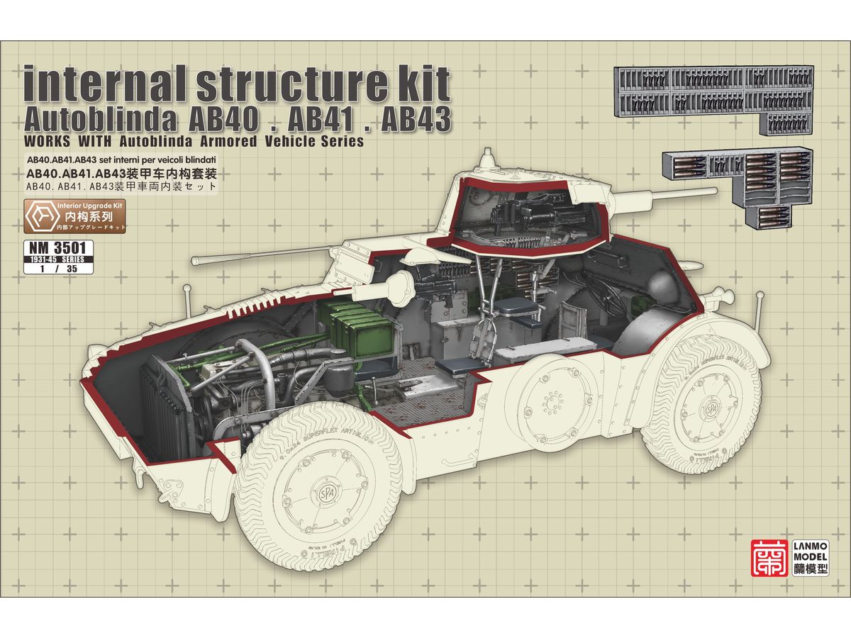 LANNM-3501 ランモモデル  1/35 イタリア軍 アウトブリンダ AB40/41/43用内装セット
