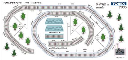 7805 TOMIXジオラマシールVol.5 レールセットB