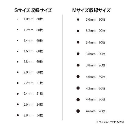 CMS-M-PIN 円形メタリックシールM(3.0~4.6mm)ピンク(1枚入)