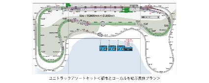 20-913 ユニトラックアソートセット<都市とローカルを結ぶ長旅プラン>