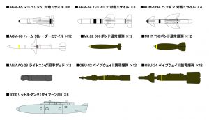 SNW03 1/144 現用エアクラフトウェポンセット 3