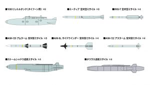 SNW04 1/144 現用エアクラフトウェポンセット4